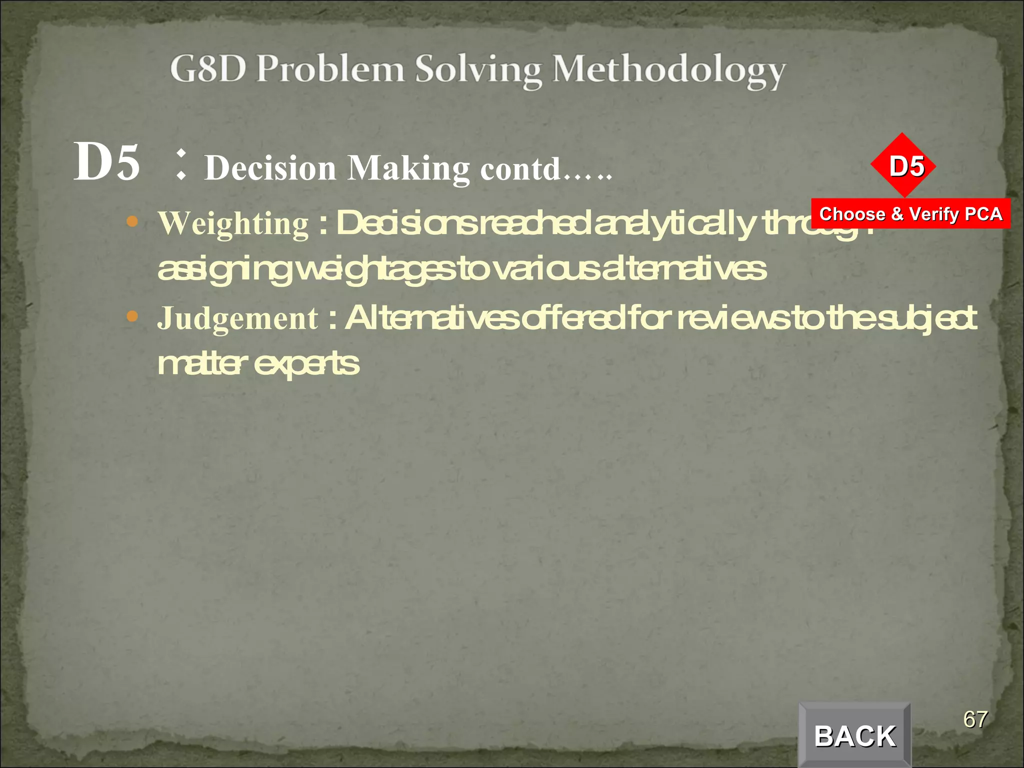D5  :  Decision Making  contd….. Weighting  : Decisions reached analytically through assigning weightages to various alternatives Judgement  : Alternatives offered for reviews to the subject matter experts BACK 