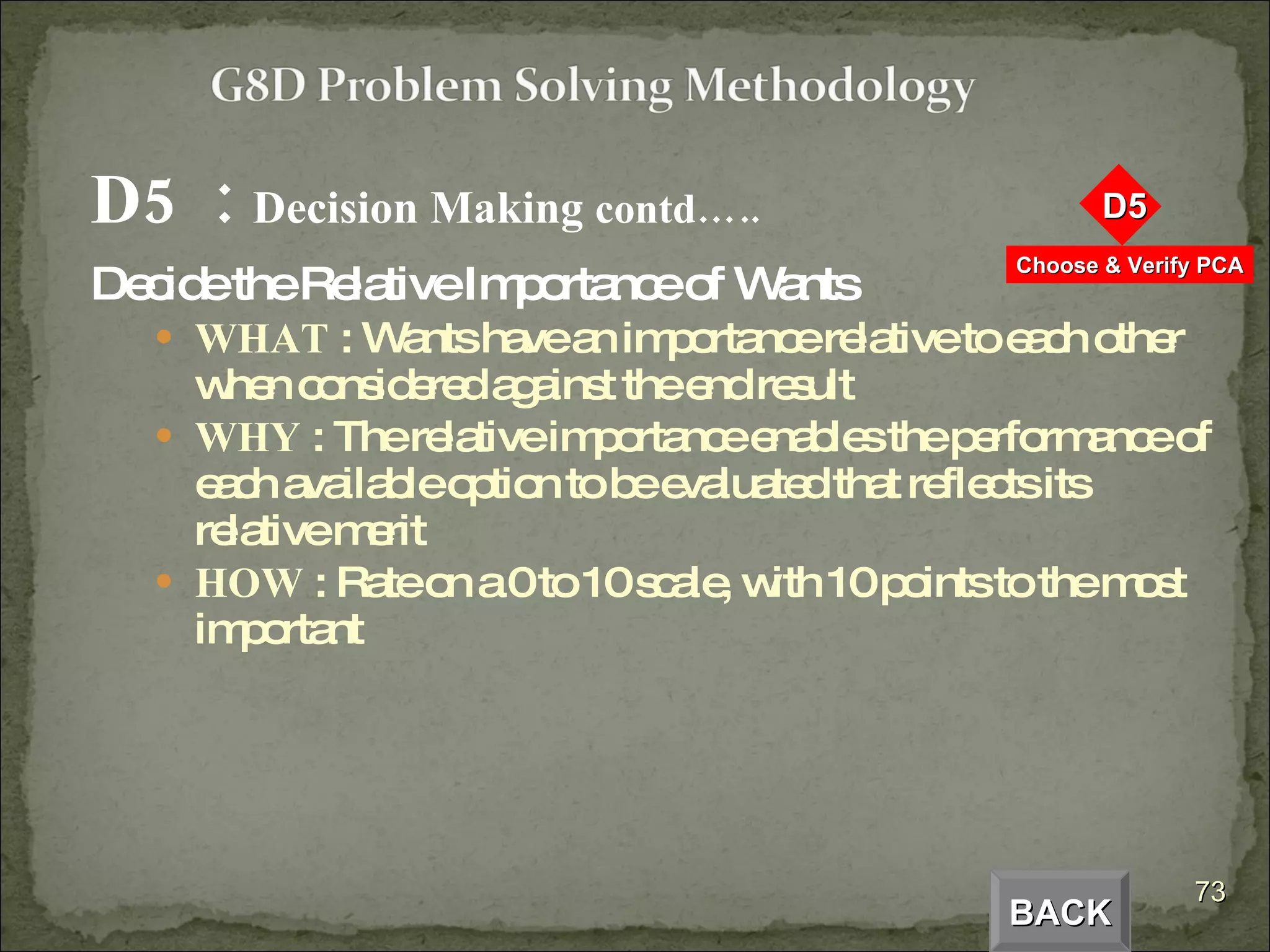 D5  :  Decision Making  contd….. Decide the Relative Importance of Wants WHAT  : Wants have an importance relative to each other when considered against the end result WHY  : The relative importance enables the performance of each available option to be evaluated that reflects its relative merit HOW  : Rate on a 0 to 10 scale, with 10 points to the most important BACK 