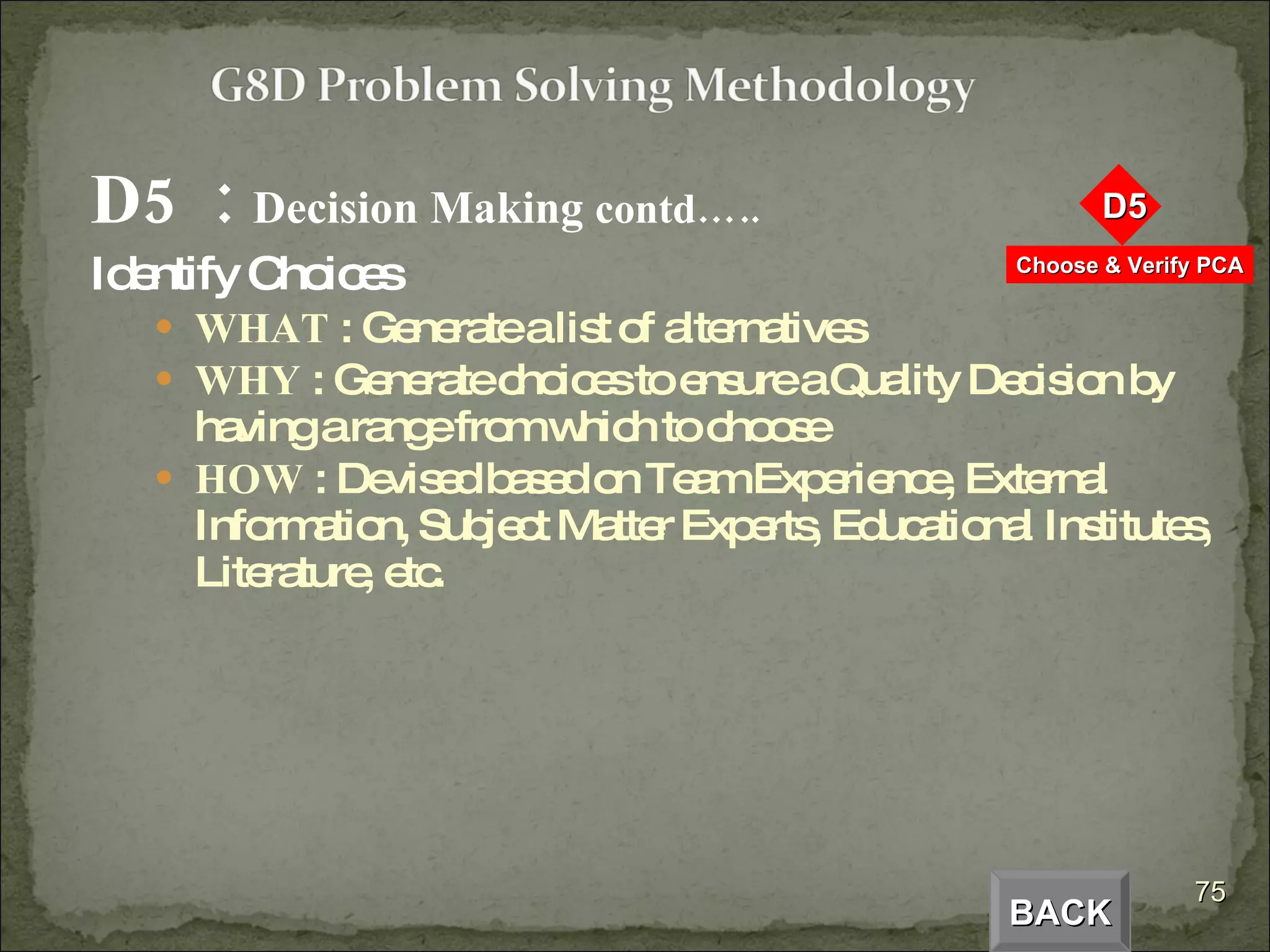 D5  :  Decision Making  contd….. Identify Choices WHAT  : Generate a list of alternatives WHY  : Generate choices to ensure a Quality Decision by having a range from which to choose HOW  : Devised based on Team Experience, External Information, Subject Matter Experts, Educational Institutes, Literature, etc. BACK 
