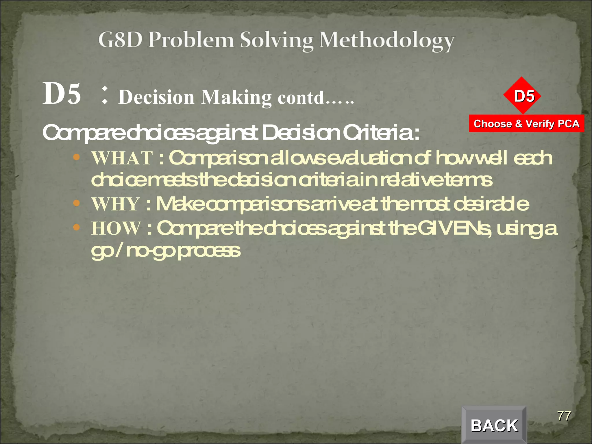 D5  :  Decision Making  contd….. Compare choices against Decision Criteria : WHAT  : Comparison allows evaluation of how well each choice meets the decision criteria in relative terms WHY  : Make comparisons arrive at the most desirable HOW  : Compare the choices against the GIVENs, using a go / no-go process BACK 