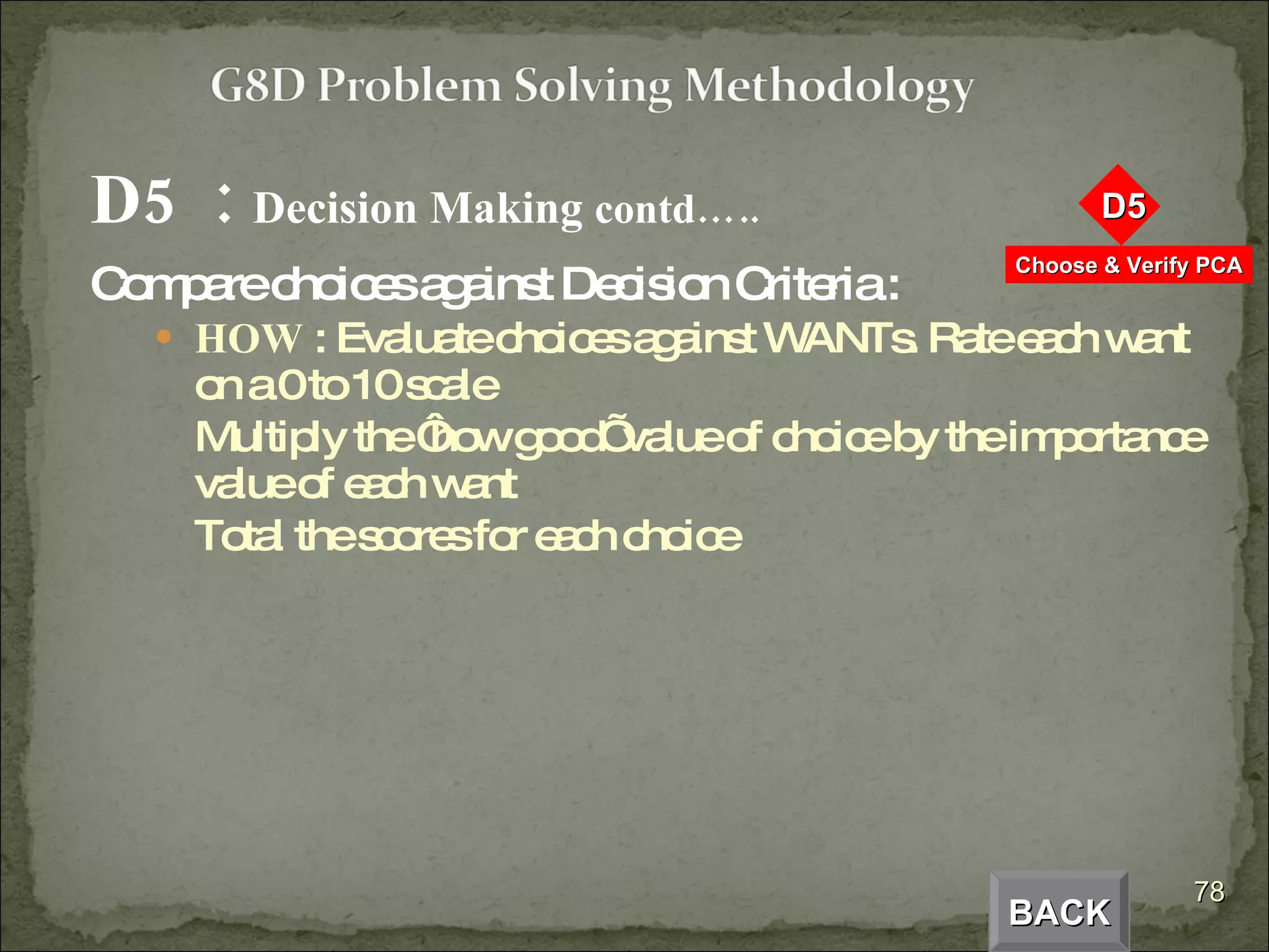 D5  :  Decision Making  contd….. Compare choices against Decision Criteria : HOW  : Evaluate choices against WANTs. Rate each want on a 0 to 10 scale Multiply the ‘how good’ value of choice by the importance value of each want Total the scores for each choice BACK 