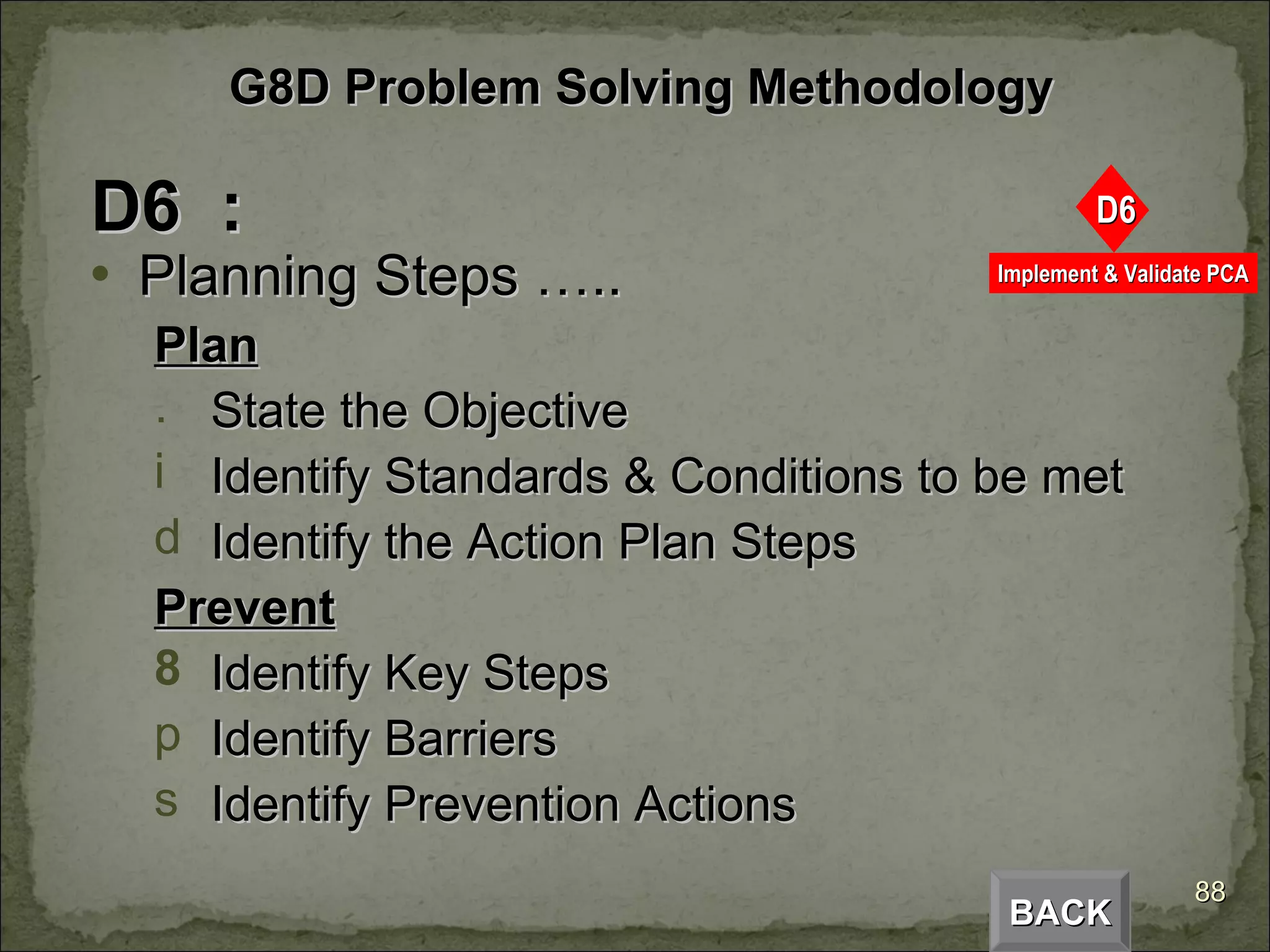 D6  : Planning Steps ….. Plan State the Objective Identify Standards & Conditions to be met Identify the Action Plan Steps Prevent Identify Key Steps Identify Barriers Identify Prevention Actions BACK G8D Problem Solving Methodology 