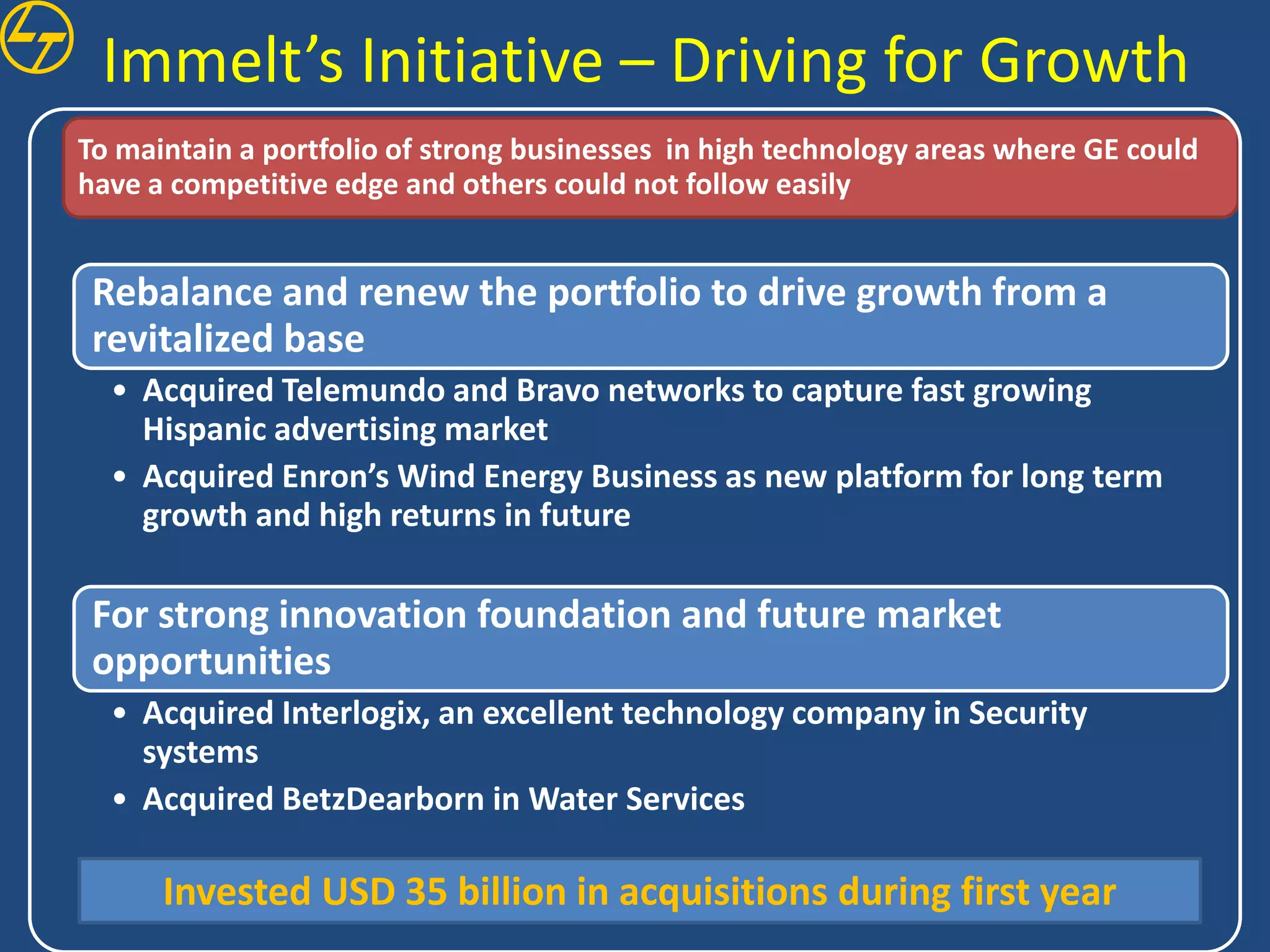 Immelt’s Initiative – Driving for Growth
To maintain a portfolio of strong businesses in high technology areas where GE could
have a competitive edge and others could not follow easily


 Rebalance and renew the portfolio to drive growth from a
 revitalized base
  • Acquired Telemundo and Bravo networks to capture fast growing
    Hispanic advertising market
  • Acquired Enron’s Wind Energy Business as new platform for long term
    growth and high returns in future

 For strong innovation foundation and future market
 opportunities
  • Acquired Interlogix, an excellent technology company in Security
    systems
  • Acquired BetzDearborn in Water Services

      Invested USD 35 billion in acquisitions during first year
 