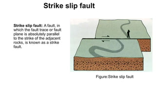 Strike In Rocks presentation on geological structure.pptx