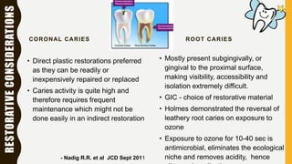 RESTORATIVECONSIDERATIONS
ROOT CARIES
• Mostly present subgingivally, or
gingival to the proximal surface,
making visibility, accessibility and
isolation extremely difficult.
• GIC - choice of restorative material
• Holmes demonstrated the reversal of
leathery root caries on exposure to
ozone
• Exposure to ozone for 10-40 sec is
antimicrobial, eliminates the ecological
niche and removes acidity, hence
CORONAL CARIES
• Direct plastic restorations preferred
as they can be readily or
inexpensively repaired or replaced
• Caries activity is quite high and
therefore requires frequent
maintenance which might not be
done easily in an indirect restoration
- Nadig R.R. et al JCD Sept 2011
 