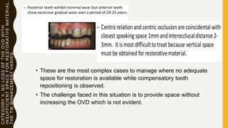 CATEGORY3:NOLOSSOFTHEOVDWITH
INSUFFICIENTSPACEFORRESTORATIVEMATERIAL,
THETWMANAGEMENTVARIES.
• These are the most complex cases to manage where no adequate
space for restoration is available while compensatory tooth
repositioning is observed.
• The challenge faced in this situation is to provide space without
increasing the OVD which is not evident.
 