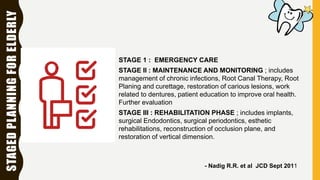 STAGEDPLANNINGFORELDERLY
• STAGE 1 : EMERGENCY CARE
• STAGE II : MAINTENANCE AND MONITORING ; includes
management of chronic infections, Root Canal Therapy, Root
Planing and curettage, restoration of carious lesions, work
related to dentures, patient education to improve oral health.
Further evaluation
• STAGE III : REHABILITATION PHASE ; includes implants,
surgical Endodontics, surgical periodontics, esthetic
rehabilitations, reconstruction of occlusion plane, and
restoration of vertical dimension.
- Nadig R.R. et al JCD Sept 2011
 