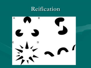 Retroflection Presentation on gestalt theory | PPT