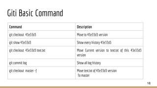 Giti Basic Command
Command Description
git checkout 43e33d3 Move to 43e33d3 version
git show 43e33d3 Show every history 43e33d3
git checkout 43e33d3 text.txt Move Current version to text.txt of this 43e33d3
version
git commit log Show all log history
git checkout master -f Move text.txt of 43e33d3 version
To master
18
 