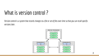 Presentation on Repository Control System | PPT
