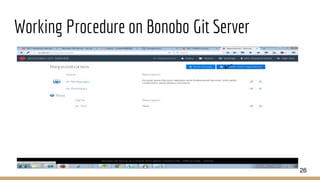 Working Procedure on Bonobo Git Server
26
 