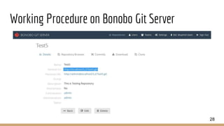 Working Procedure on Bonobo Git Server
28
 