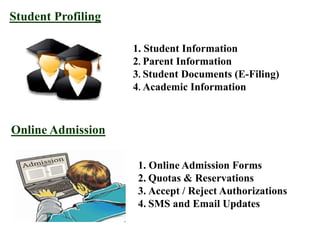 Student Profiling
1. Student Information
2. Parent Information
3. Student Documents (E-Filing)
4. Academic Information
Online Admission
1. Online Admission Forms
2. Quotas & Reservations
3. Accept / Reject Authorizations
4. SMS and Email Updates
 