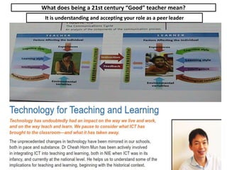 What does being a 21st century “Good” teacher mean?
It is understanding and accepting your role as a peer leader
B
A
L
S
 