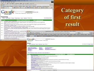 Category
of first
result

 