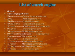 List of search engine

















General
NameLanguageWebsite
1Baidu-------------Chinese, Japanesebaidu.com
2Bing---------------Multilingualbing.com
3Blekko------------Englishblekko.com
4DuckDuckGo-----Englishduckduckgo.com
5Exalead-----------Multilingualexalead.com/search
6Gigablast---------Englishgigablast.com
7Google-----------Multilingualgoogle.com
8Qrobe (and Privatelee.com)-------Englishgrobe.it
9Sogou----------Chinesesogou.com
10Soso.com--------Chinesesoso.com
11Volunia--------Multilingualvolunia.com
12Yahoo!---------Multilingualsearch.yahoo.com
13Yandex--------Multilingualyandex.com
14Youdao--------Chineseyoudao.com

 