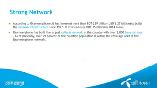Strong Network
 According to Grameenphone, it has invested more than BDT 259 billion (USD 3.27 billion) to build
the network infrastructure since 1997. It invested over BDT 15 billion in 2014 alone.
 Grameenphone has built the largest cellular network in the country with over 8,000 base stations
. As of presently, over 99 percent of the country's population is within the coverage area of the
Grameenphone network.
 