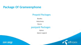 Package Of Grameenphone
Prepaid Packages
Bondhu
Nishchinto
Djuice
postpaid Packages
Xplore
Xplore Legend
 