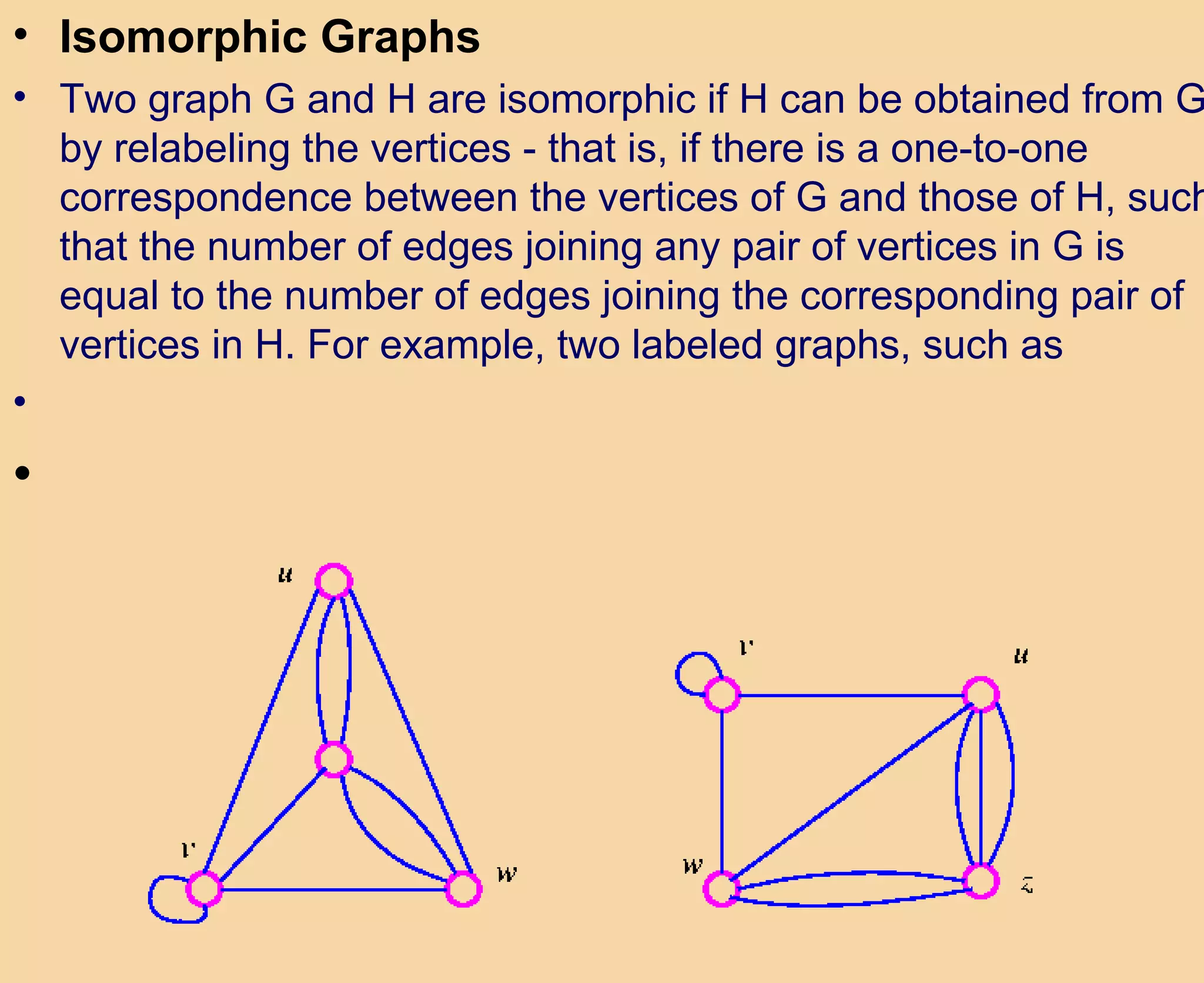 Presentation on graphs | PPT