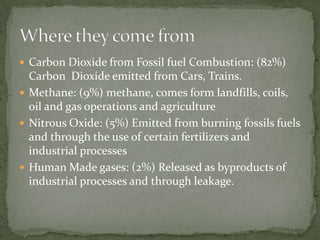  Carbon Dioxide from Fossil fuel Combustion: (82%)
  Carbon Dioxide emitted from Cars, Trains.
 Methane: (9%) methane, comes form landfills, coils,
  oil and gas operations and agriculture
 Nitrous Oxide: (5%) Emitted from burning fossils fuels
  and through the use of certain fertilizers and
  industrial processes
 Human Made gases: (2%) Released as byproducts of
  industrial processes and through leakage.
 