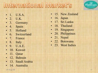 15. 	New Zealand16. 	Japan17. 	Sri Lanka18. 	Thailand19. 	Singapore20. 	Philippines21. 	Nepal22. 	Botswana23.	West Indies1. 	U.S.A.2.	U.K.3. 	Germany4. 	Spain5. 	Holland6.  	Switzerland7.  	France8.  	Italy9.  	U.A.E.10.  	Kuwait11.	Qatar 12. 	Bahrain13. 	Saudi Arabia14. 	Australia20-Nov-0813International Market’s