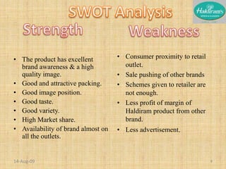 SWOT AnalysisStrengthWeaknessConsumer proximity to retail outlet.Sale pushing of other brandsSchemes given to retailer are not enough.Less profit of margin of Haldiram product from other brand.Less advertisement. The product has excellent brand awareness & a high quality image.Good and attractive packing.Good image position.Good taste.Good variety.High Market share.Availability of brand almost on all the outlets. 20-Nov-088