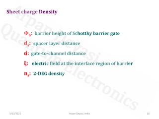 Φb: barrier height of Schottky barrier gate
ds: spacer layer distance
d: gate-to-channel distance
ξ: electric field at the interface region of barrier
ns: 2-DEG density
Sheet charge Density
5/23/2021 10
Arpan Deyasi, India
 