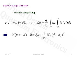 Sheet charge Density
Further integrating
( ) ( 0) ( ') '
d d
b ds ds
q
z d z d dz N z dz
  

− −
− −
= − − = = −  
2
( ) 0 ( )
D s
b
q
V z d d N d d


− = − − = − −
5/23/2021 14
Arpan Deyasi, India
 