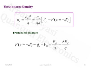 Sheet charge Density
( )
b b
s p
n V V z d
q qd
  
 
= = − = −
 
From band diagram
( ) C
F
b G
E
E
V z d V
q q


= − = − + −
5/23/2021 16
Arpan Deyasi, India
 