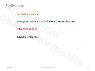 5/23/2021 Arpan Deyasi, India 24
Applications
Power electronics
Precision sensors
Next generation wired/wireless communication
Advanced radars
 