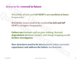 5/23/2021 Arpan Deyasi, India 25
Areas to be covered in future
New structures need to be developed to reduce parasitic
capacitance and address the failure mechanisms
Reliability of GaN and InP HEMT’s are excellent at lower
frequencies
Reliability issues need to be resolved in GaN and InP
HEMT’s at higher frequencies
Failure mechanisms such as gate sinking, thermal
degradation of ohmic contact, and charge trapping needs
further investigation
 