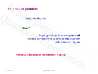 5/23/2021 3
Arpan Deyasi, India
Solution of problem
Separate the two
How?
Doping is done in one region and
Mobile carriers will subsequently migrate
into another region
Process is known as modulation doping
 