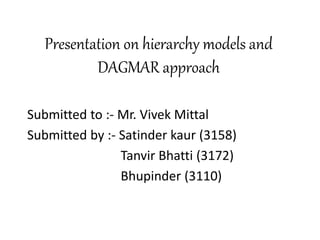 Presentation on hierarchy models and
DAGMAR approach
Submitted to :- Mr. Vivek Mittal
Submitted by :- Satinder kaur (3158)
Tanvir Bhatti (3172)
Bhupinder (3110)
 