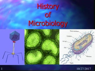 1 10/27/2017
History
of
Microbiology
 