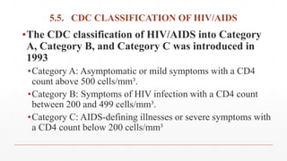 Presentation on HIV-AIDS - Copy.pptx