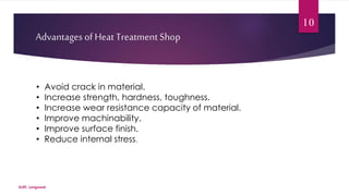 Advantages of Heat Treatment Shop 
SLIET, Longowal 
10 
• Avoid crack in material. 
• Increase strength, hardness, toughness. 
• Increase wear resistance capacity of material. 
• Improve machinability. 
• Improve surface finish. 
• Reduce internal stress. 
 