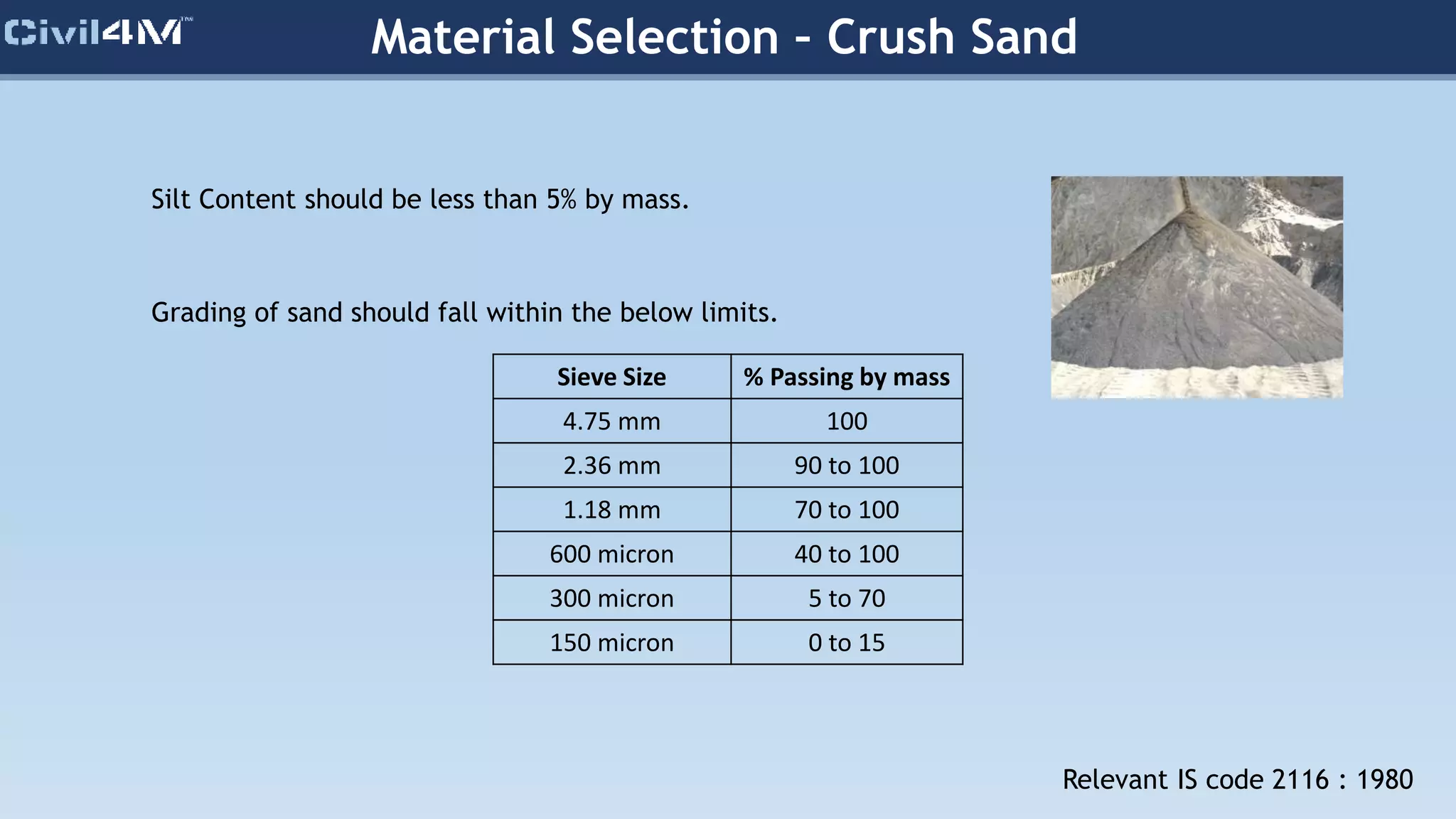 Material Selection – Crush Sand
Silt Content should be less than 5% by mass.
Sieve Size % Passing by mass
4.75 mm 100
2.36 mm 90 to 100
1.18 mm 70 to 100
600 micron 40 to 100
300 micron 5 to 70
150 micron 0 to 15
Grading of sand should fall within the below limits.
Relevant IS code 2116 : 1980
 