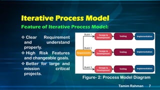 Presentation on House Rent Management System | PDF