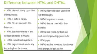 Basic knowledge on html and dhtml | PPT