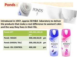 Ponds :Introduced in 1947, approx 58 R&D  laboratory to deliver the products that make a real difference to women’s skin and the way they lives in their life.