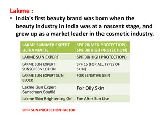 Lakme :India's first beauty brand was born when the beauty industry in India was at a nascent stage, and grew up as a market leader in the cosmetic industry.SPF= SUN PROTECTION FACTOR