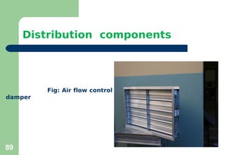 PRESENTATION ON HVAC COOLING TOWERS AND CHILLERS.pdf