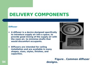 Diffuser Engineering Components PRESENTATION ON HVAC COOLING TOWERS AND CHILLERS.pdf