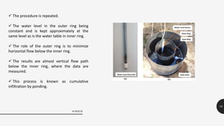 Presentation on hydraulic conductivity and drainable porosity | PPTX