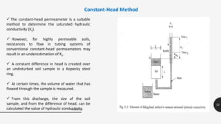 Presentation on hydraulic conductivity and drainable porosity | PPTX