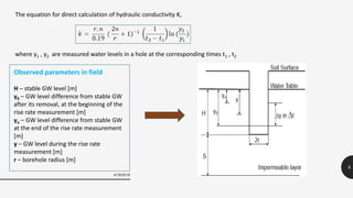 Presentation on hydraulic conductivity and drainable porosity | PPTX