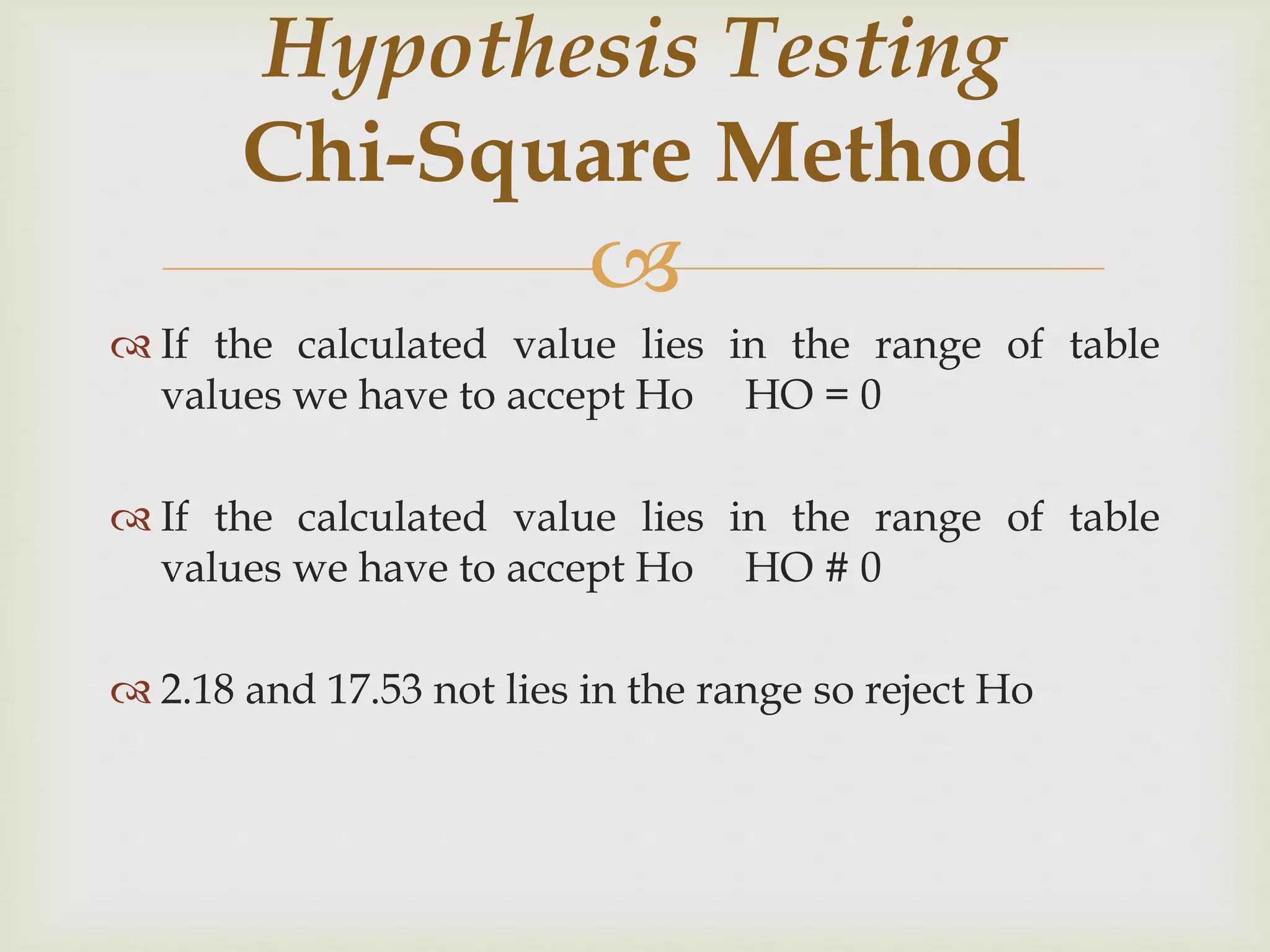
 If the calculated value lies in the range of table
values we have to accept Ho HO = 0
 If the calculated value lies in the range of table
values we have to accept Ho HO # 0
 2.18 and 17.53 not lies in the range so reject Ho
Hypothesis Testing
Chi-Square Method
 