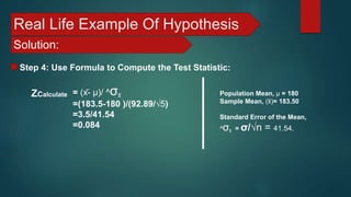 Real Life Example Of Hypothesis
Solution:
Step 4: Use Formula to Compute the Test Statistic:
= (x̄- μ)/ ^σx̅
=(183.5-180 )/(92.89/√5)
=3.5/41.54
=0.084
ZCalculate Population Mean, μ = 180
Sample Mean, (x̄ )= 183.50
Standard Error of the Mean,
^σx̅
= σ/√n = 41.54.
 