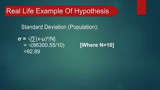 Real Life Example Of Hypothesis
σ = √[∑(x-μ)²/N]
= √(86300.55/10)
=92.89
[Where N=10]
Standard Deviation (Population):
 