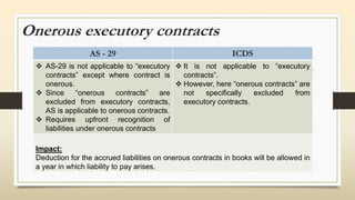 Onerous executory contracts
AS - 29 ICDS
 AS-29 is not applicable to “executory
contracts” except where contract is
onerous.
 Since “onerous contracts” are
excluded from executory contracts,
AS is applicable to onerous contracts.
 Requires upfront recognition of
liabilities under onerous contracts
 It is not applicable to “executory
contracts”.
 However, here “onerous contracts” are
not specifically excluded from
executory contracts.
Impact:
Deduction for the accrued liabilities on onerous contracts in books will be allowed in
a year in which liability to pay arises.
 